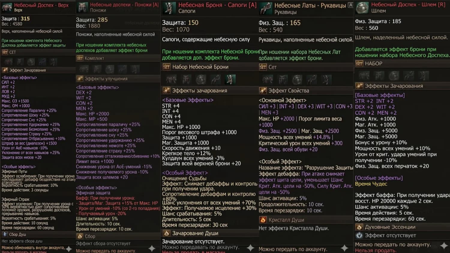Новый Небесный сет брони в Lineage 2 Essence