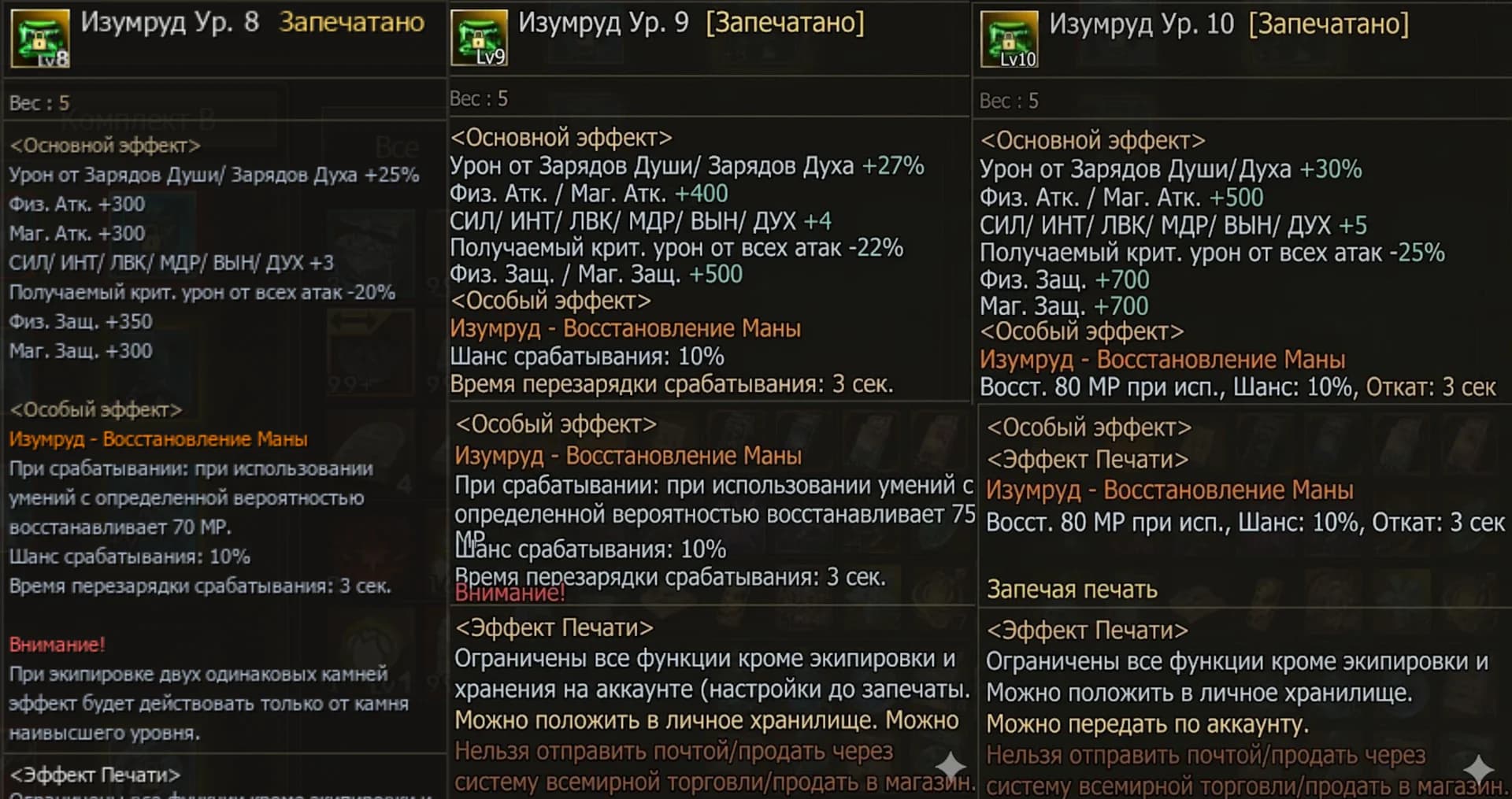 Новые камни Ур 9 и ур 10 на Essence.