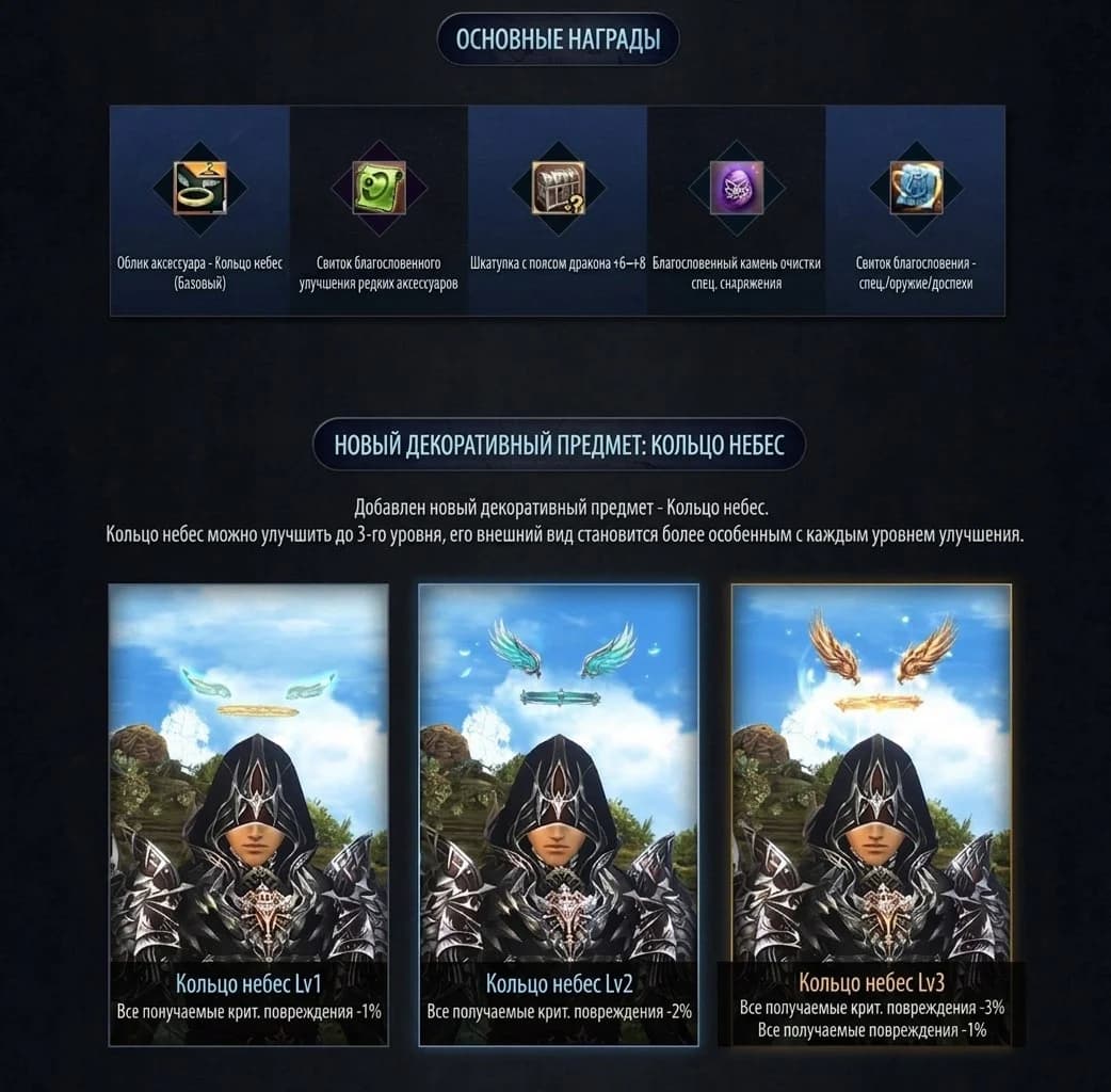 Update in Korea from September 16, 2026. — изображение 6