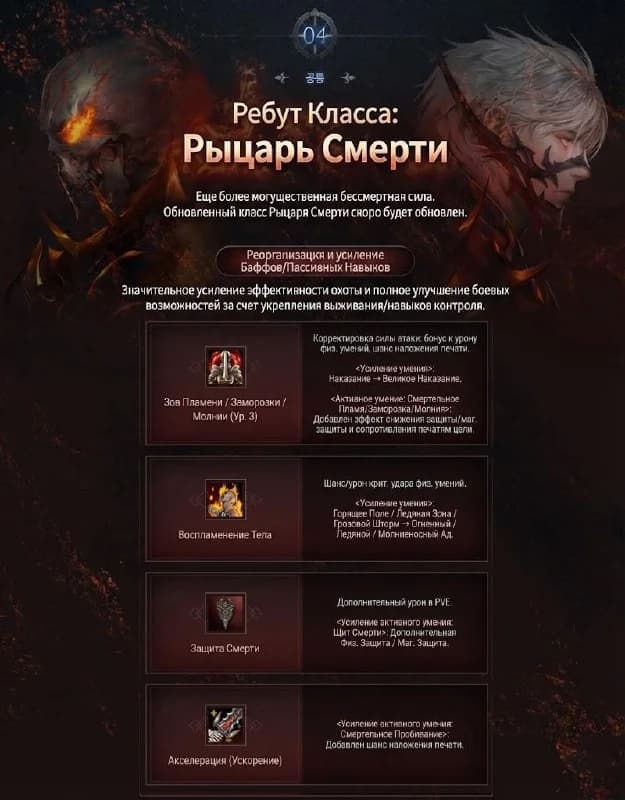 UPDATE DK and Kain instead of Frinta!!! Update in Korea 02/25/2026 (Neuroimaging)1. On March 11, a large-scale... — изображение 6