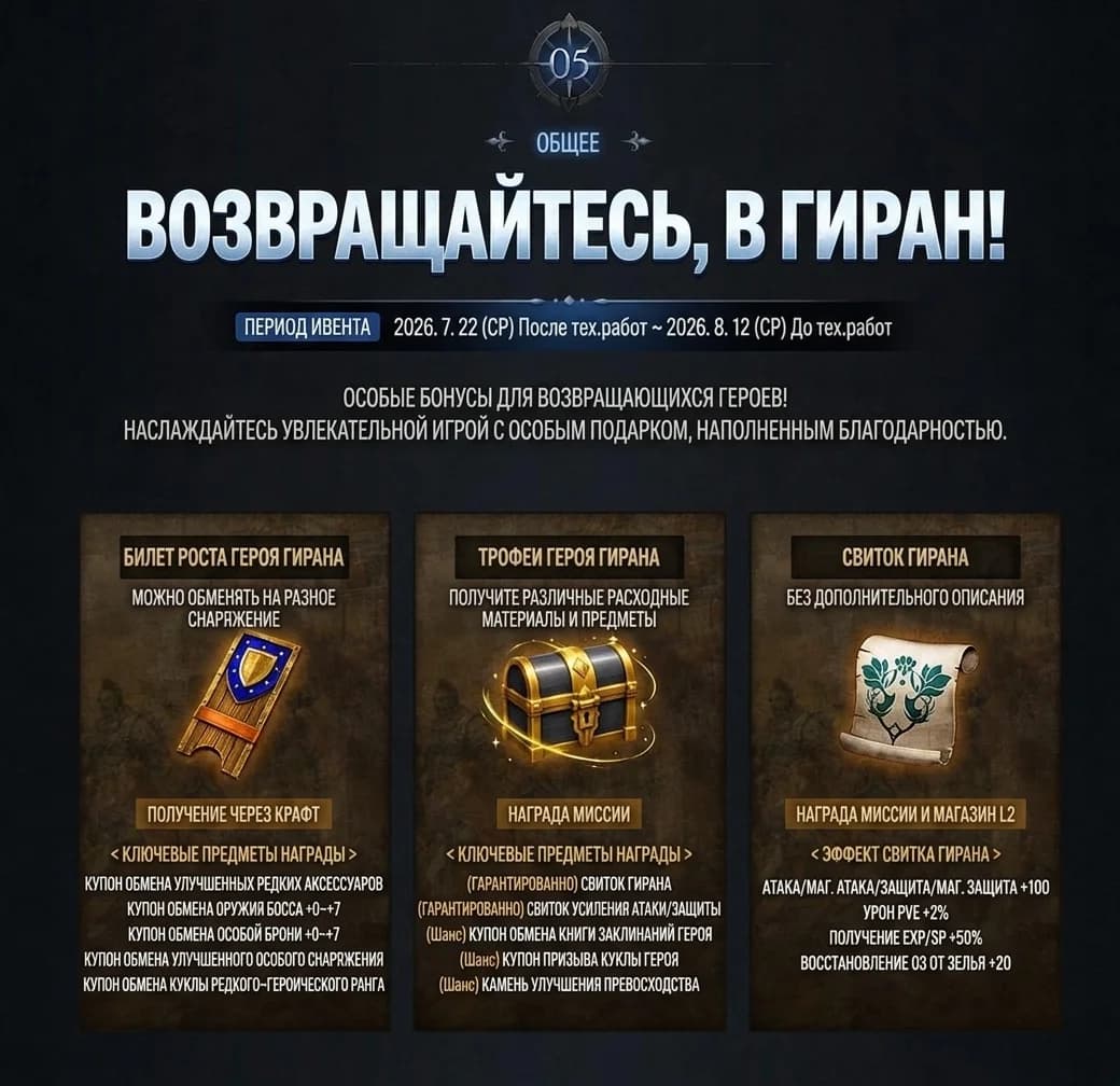 Обновление в Корее от 22.07.2026 — изображение 7