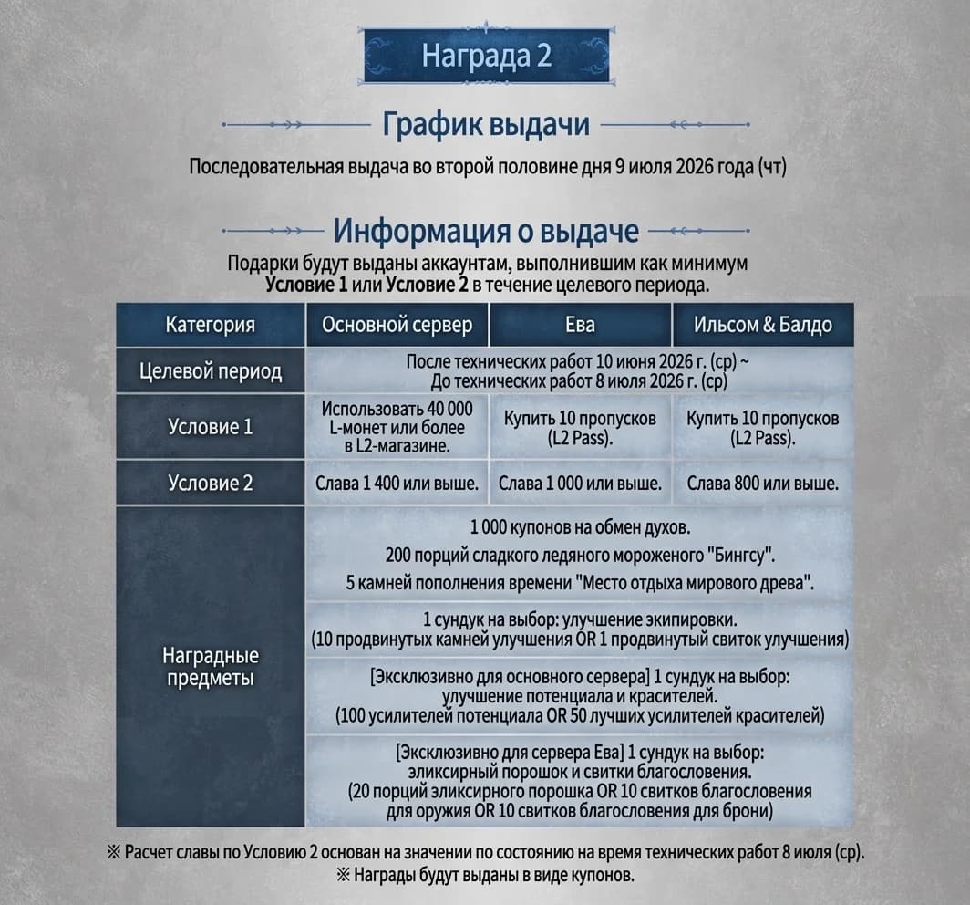 Обновление в Корее от 01.07.2026 перезагрузка Класса Гномов — изображение 3