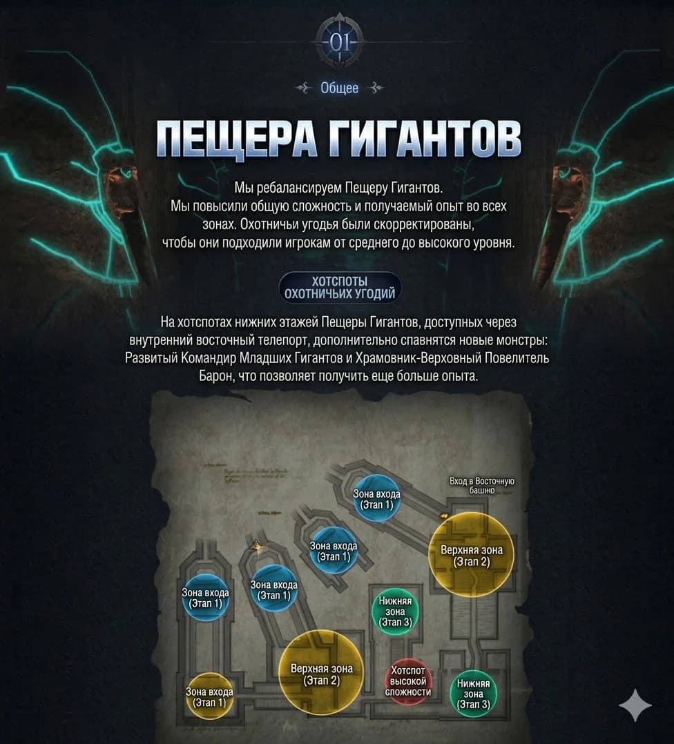 Обновление в Корее 25.03.2026 — изображение 1