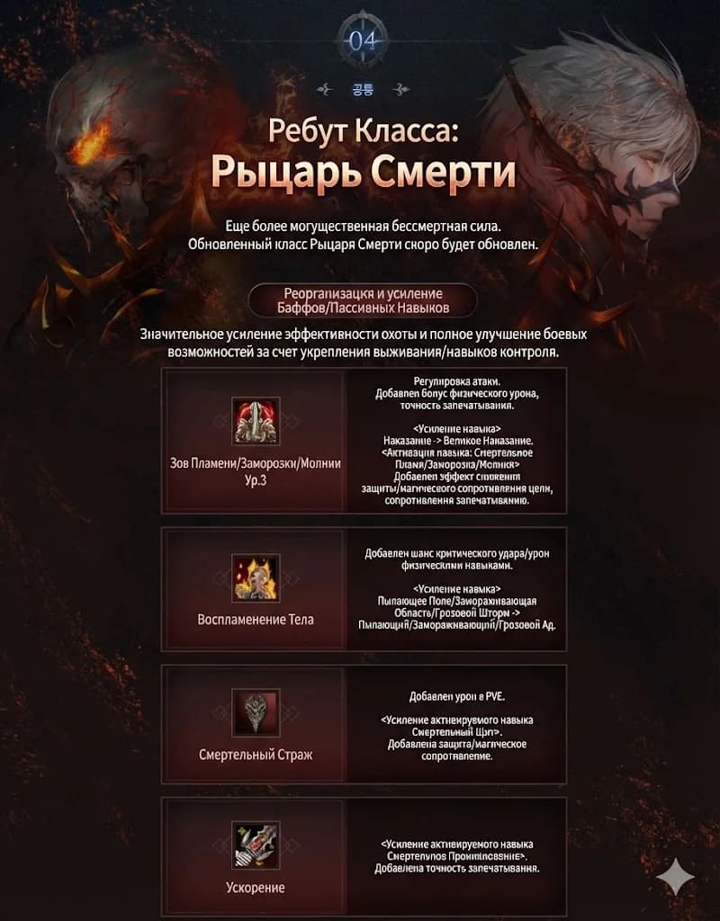 АПДЕЙТ ДК и Кайн вместо Фринты!!! Обновление в Корее 25.02.2026 (Нейрокартинки) — изображение 4