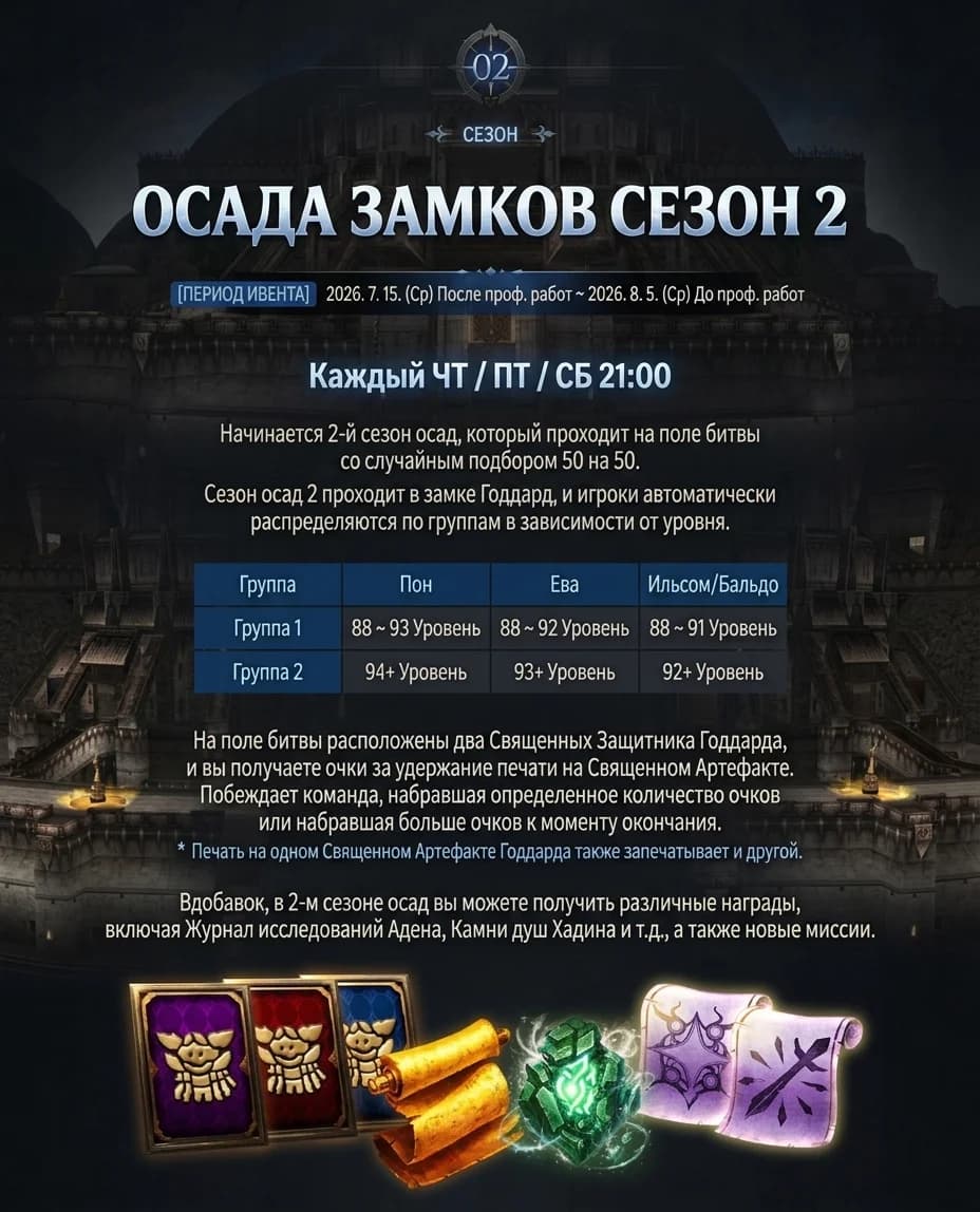 Обновление в Корее 15.07.2026 - Возвращение крафта и спойла! — изображение 4