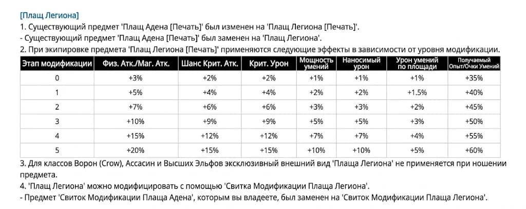 Обновление в Корее 11.03.20261. Начинается битва серверов, каждый цикл будет идти 7 дней. Очки, заработанные игроками... — изображение 10