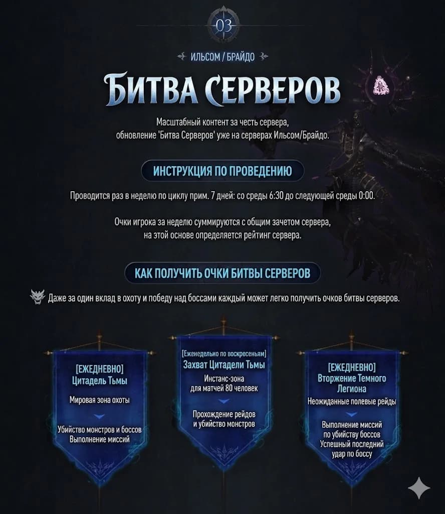 Обновление в Корее 13.05.2026 — изображение 6