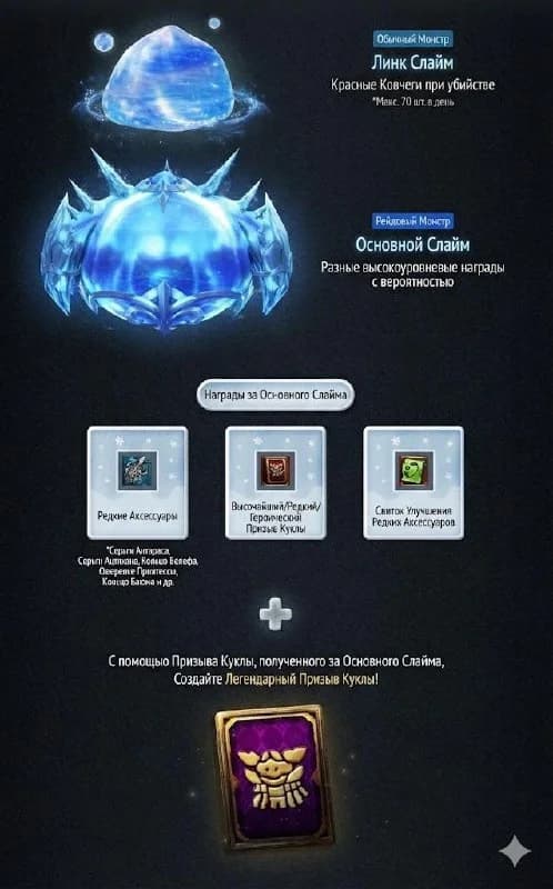 Update in Korea. 02/04/2026 (Neuropictures)1. Event, mobs and mini-RBs will spawn from which you can get... — изображение 3
