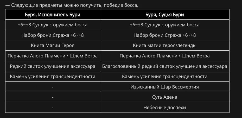 Обновление в Корее 27.05.2026 — изображение 9