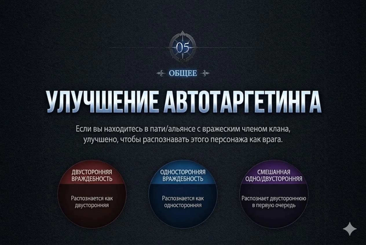 Обновление в Корее 25.03.2026 — изображение 5