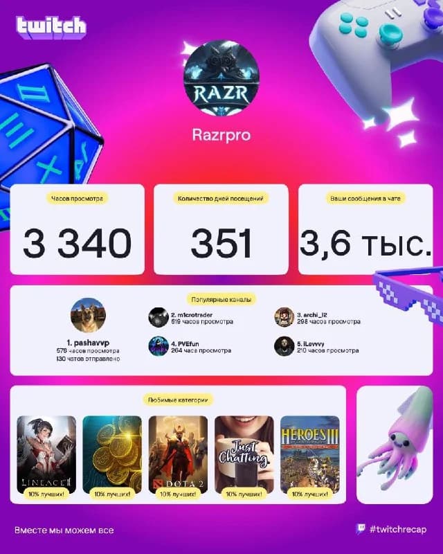 Results time 2025 on Twitch:1. Results as a streamer🎥2. Results as a viewer📺More detailed information in the video, find... — изображение 2