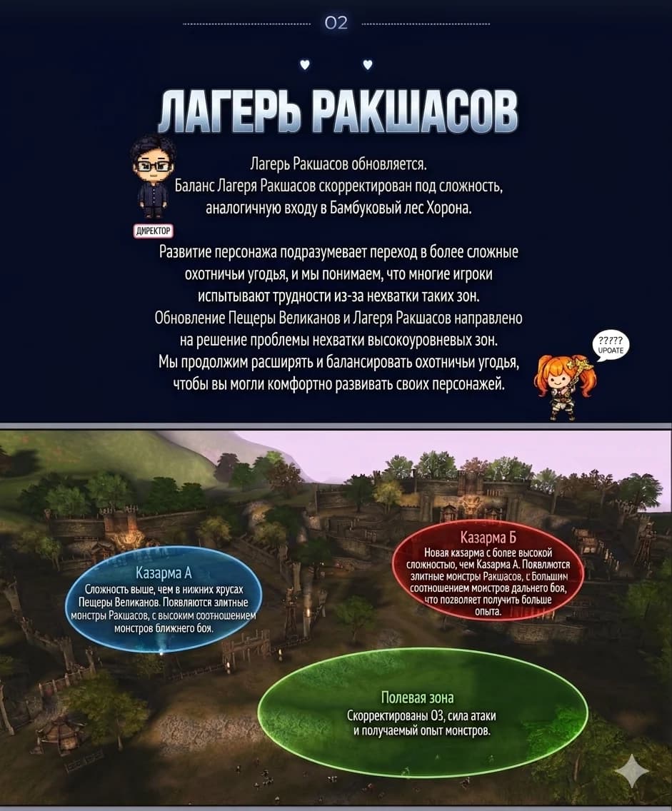 Обновление в Корее 01.04.2026 — изображение 1