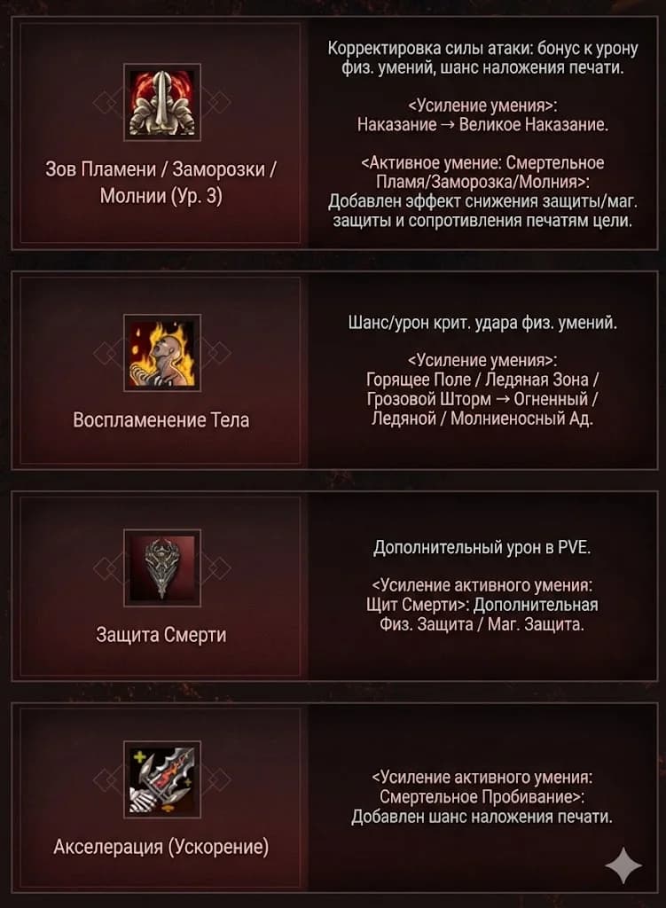 АПДЕЙТ ДК и Кайн вместо Фринты!!! Обновление в Корее 25.02.2026 (Нейрокартинки) — изображение 5