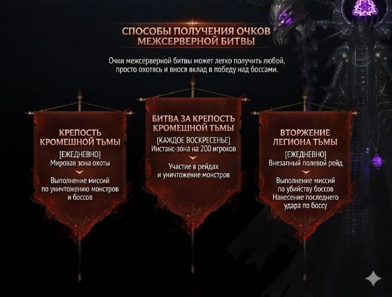 Обновление в Корее 11.03.20261. Начинается битва серверов, каждый цикл будет идти 7 дней. Очки, заработанные игроками... — изображение 3