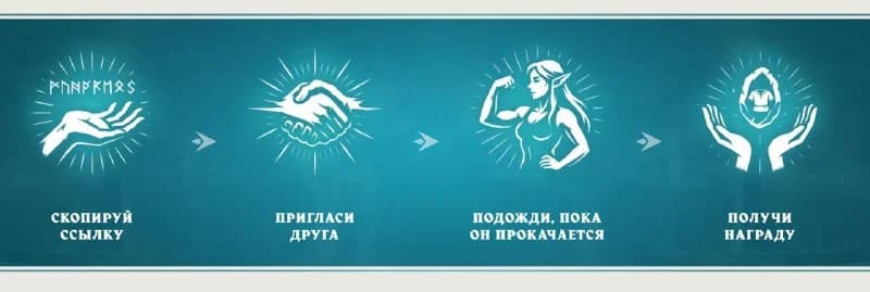 4game запустили реферальную програмудля ВСЕХ!https://ru.4game.ru/lineage2/friendinvite/За прокачку 91 лвл на Essence и... — изображение 3