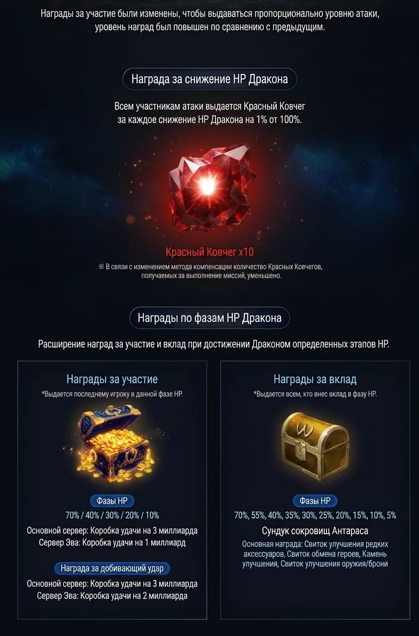 Обновление в Корее 17.06.2026 — изображение 5