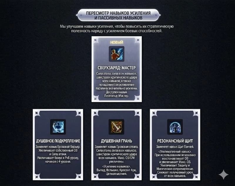 REWORK SB•Crescent Arc - New area attack skill Triggers Sword strike when attacking with a certain probabilityWith... — изображение 3