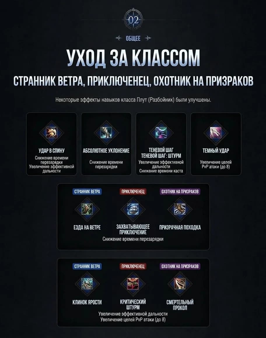 Обновление в Корее 12.08.2026 — изображение 8